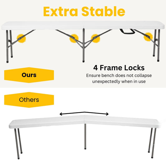 BTExpert 6ft Plastic Folding Bench – Portable Picnic/Dining Seat, UV-Resistant, Steel Frame, Fold-in-Half, Stackable - Set of 2