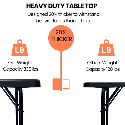 BTExpert Fold-in-Half Folding Utility Table 4 Feet Lightweight Height Adjustable Portable Carrying Handle Indoor Outdoor, Picnic Camping Office Home Party Convenient Easy to Clean Store & Care Black