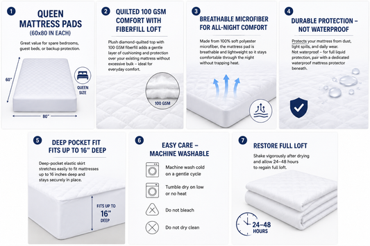 Queen Mattress Pad - 60x80 Inch Quilted Fitted Mattress Topper Protector, 100 GSM, Deep Pocket Fits Up to 18 Inches, Soft & Machine Washable