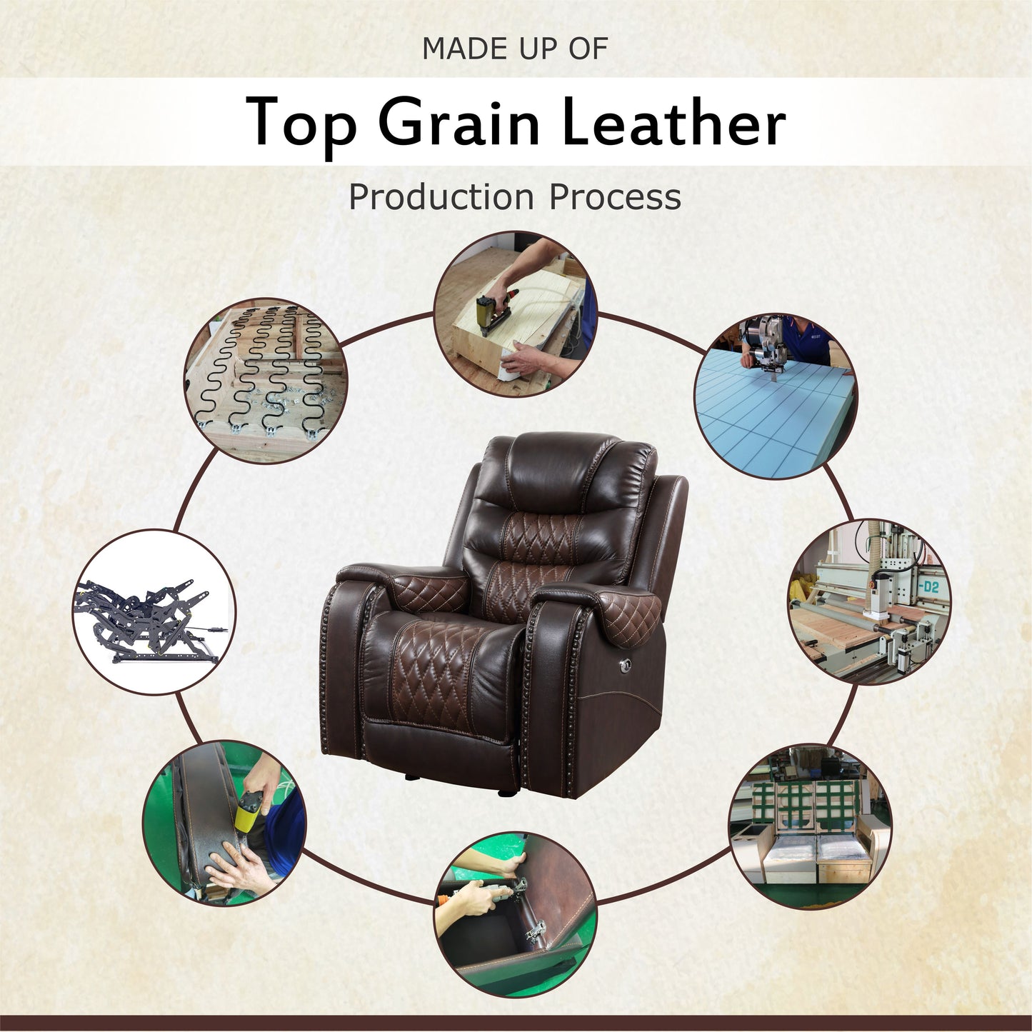BTExpert Power Motion Recliner Chair with USB, Electric Recliner, Two-Tone Brown Top Grain Leather