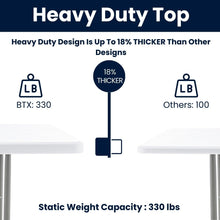 BTExpert 8-Foot 96" long White Plastic Folding Seminar Training Table Portable 18" Wide narrow, 29" High, events indoor outdoor lightweight Commercial Restaurant School Heavy Duty Set of 2