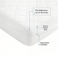 NOVASTILE 100 GSM Quilted Fitted Queen Mattress Pad, Soft & Elastic Fit Mattress Protector 60x80 Inches,Stretches upto 18 Inches Deep and durable White Fiberfill Polyester